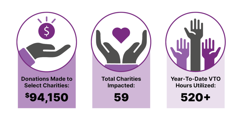 JXGBFF Q2 graphic_update size